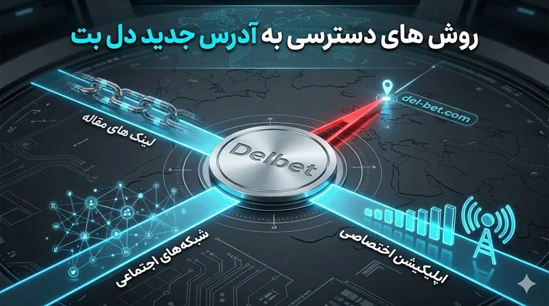 🔗 روش های دسترسی به آدرس جدید دل بت