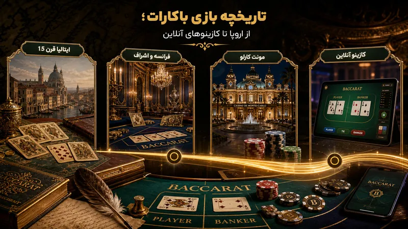 تاریخچه بازی باکارات؛ از اروپا تا کازینوهای آنلاین