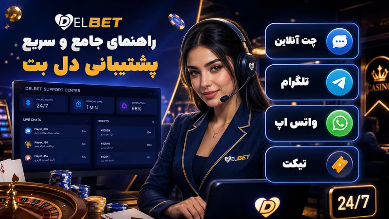 راهنمای جامع و سریع پشتیبانی دل بت