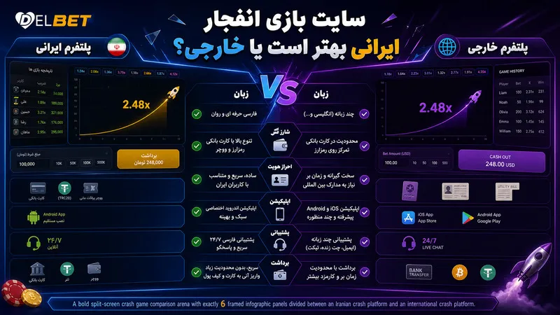 سایت بازی انفجار ایرانی بهتر است یا خارجی؟